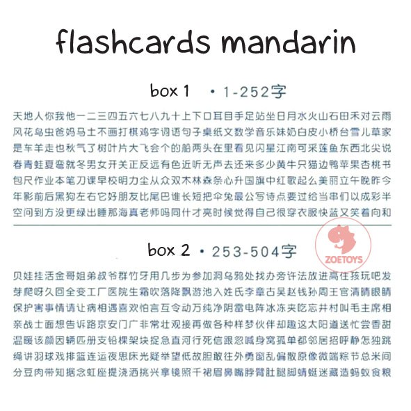 Zoetoys Flashcards Mandarin Wipe Clean Card | Kartu Belajar Mandarin Anak | Mainan Edukasi