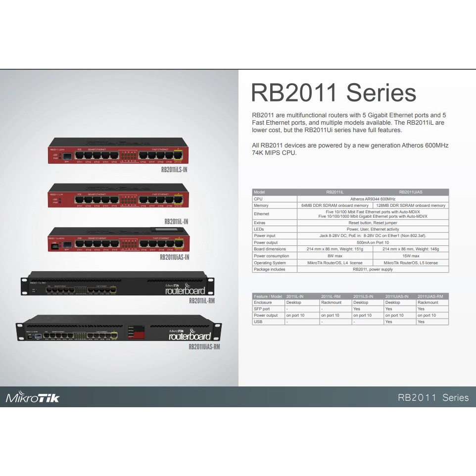 MikroTik RB 2011 iL RM RB2011iL-RM