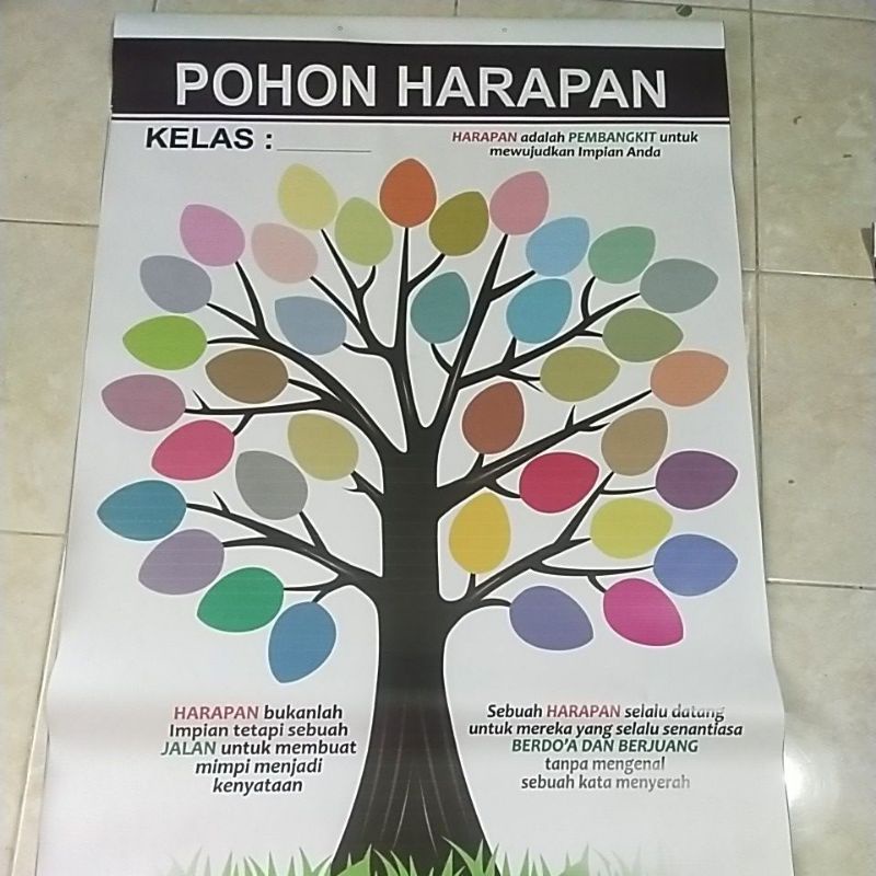 

Baner Pohon Harapan BK