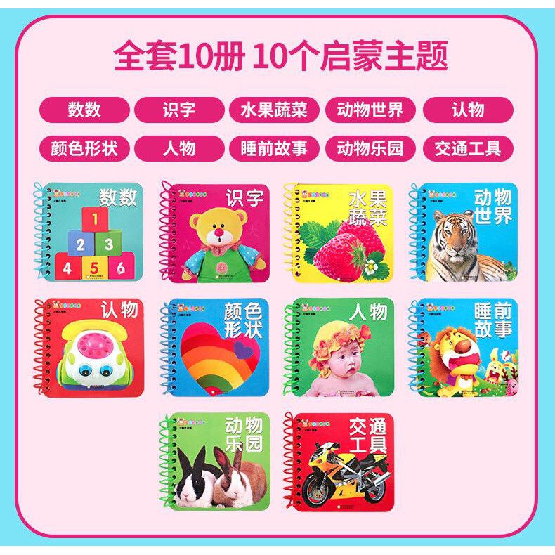 

Flashcard anak bahasa inggris dan mandarin