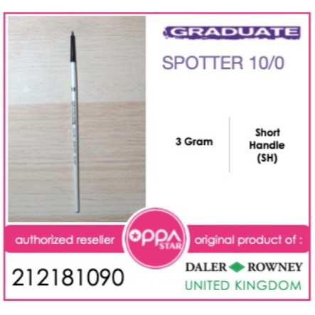 

Kuas Lukis Graduate Daler Rowney Synthetic Spotter 10/0 212181090