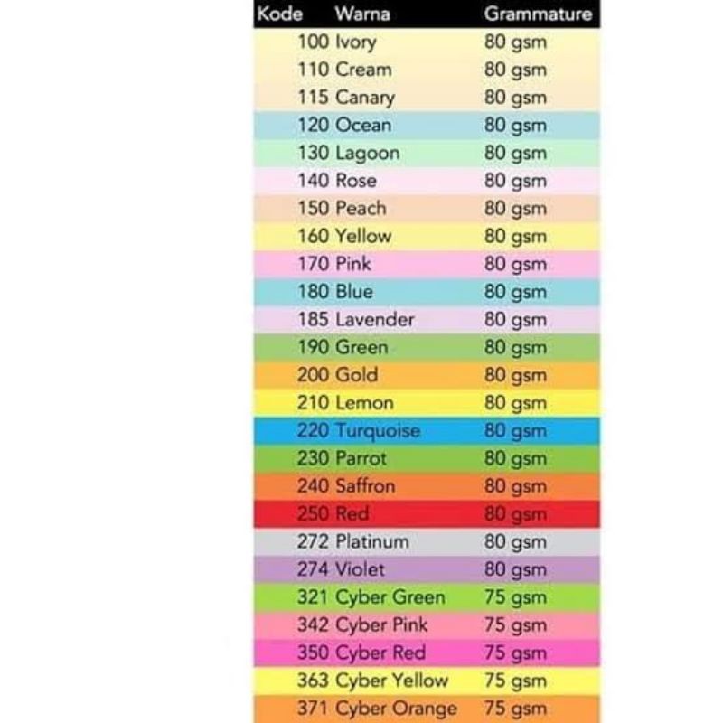 

Kertas HVS warna A4 (20 Lembar) 80 gr