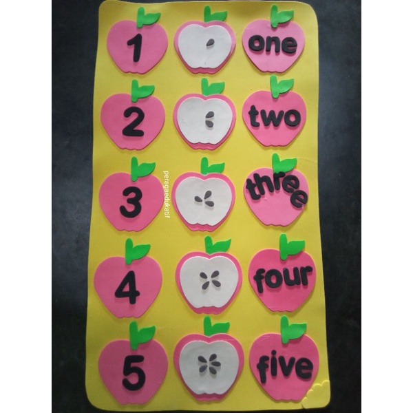 PERAGA BERHITUNG//PERAGA EDUKATIF