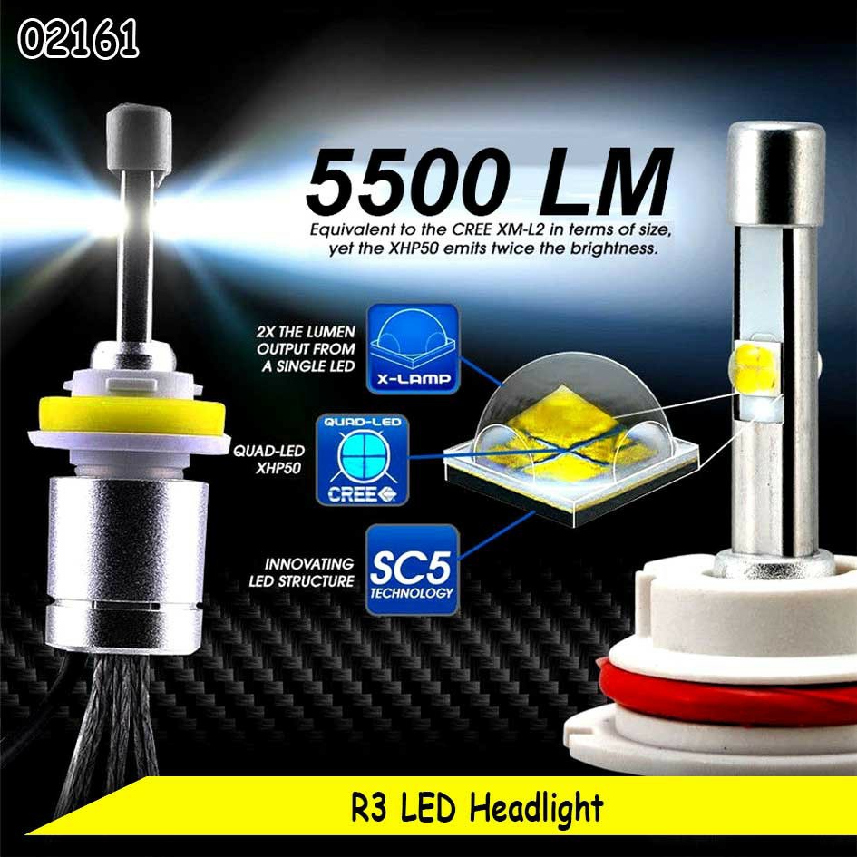 Lampu LED R3 H4 Cree XHP50 XHP 50 90Watt 11000lm Premium LED Sepasang