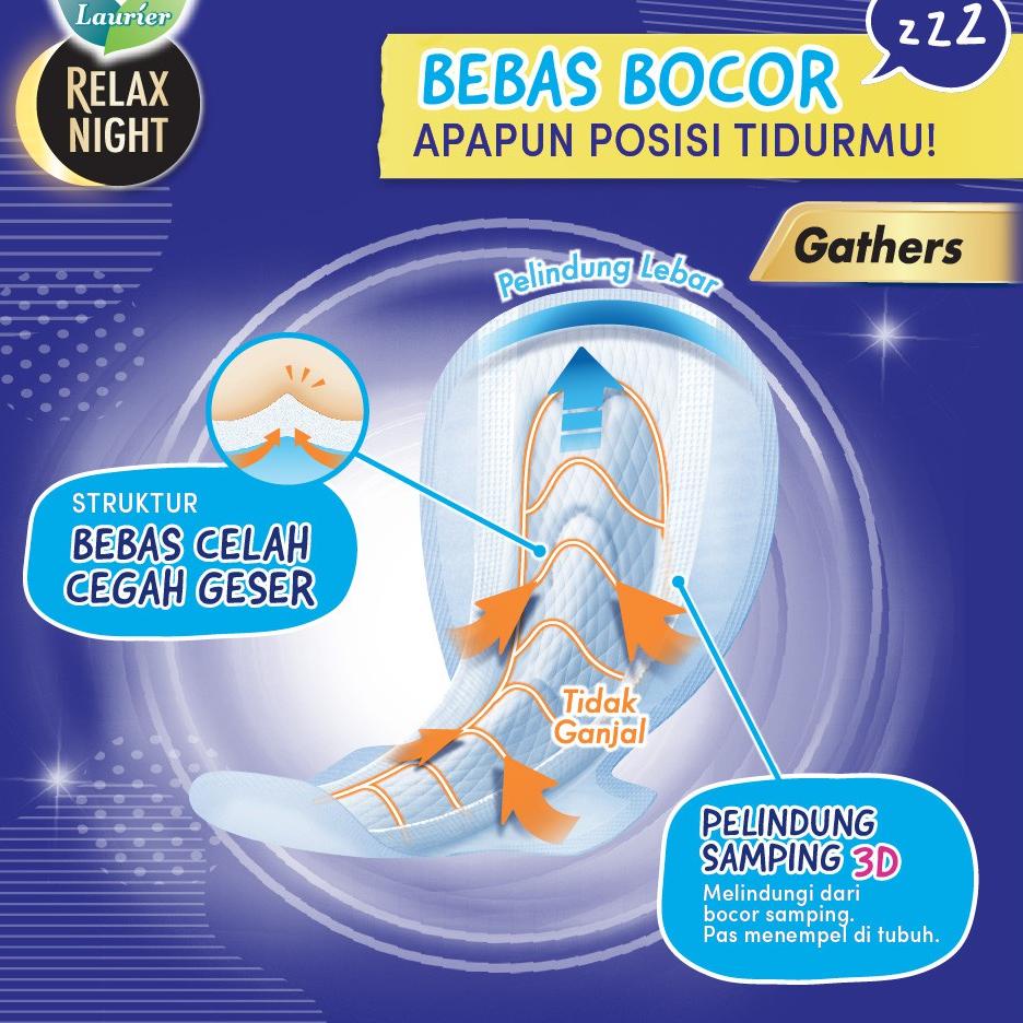 ֍ Laurier Relax Night W/ Gathers 35 cm 16S ❃