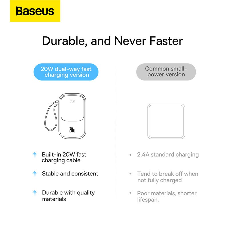 BASEUS POWER BANK 20W DISPLAY FAST CHARGING BUILT IN CABLE IPHONE