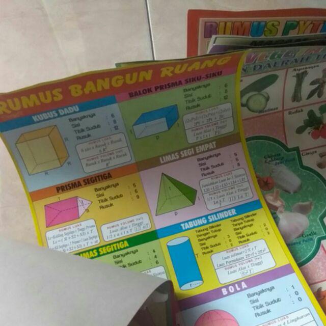 Poster Anak Rumus Bangun Ruang | Shopee Indonesia