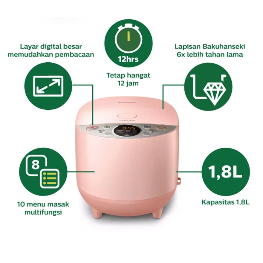 Philips Digital Rice Cooker 1.8 L HD4515/85 Dessert Green=HD-4515/90 Pink Soft Blossom Panci  Marble