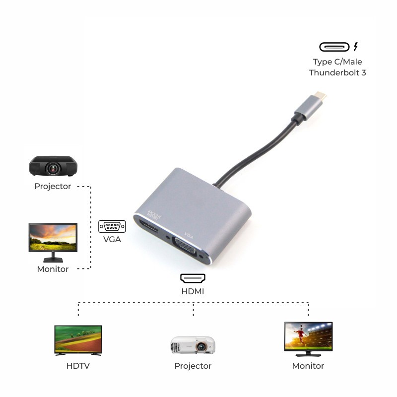 CONVERTER TYPE C TO HDTV VGA 2IN1