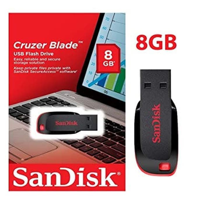 [BONUS] TEMPLATE Presentasi PowerPoint COMPLETE Edition - SANDISK 8GB