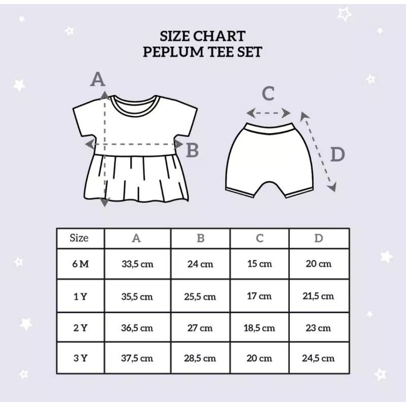 Peplum Set Setelan anak by Little Palmerhaus