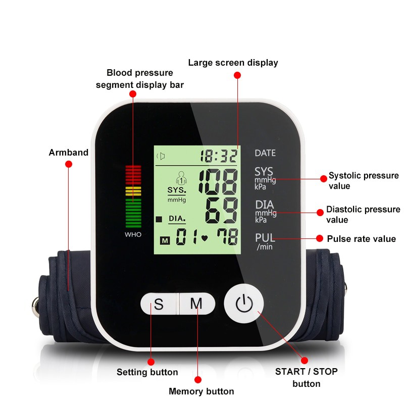 (MAINANKYU) Alat Cek Ukur Tekanan Tensi Darah Digital Tensimeter Sphygmomanometer Blood Pressure Monitor