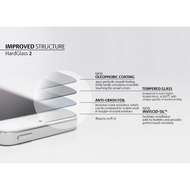 Tempered Glass iPhone 6, iP 6+, iP 7/8, iP 7+/8+, iP X/Xs, iP XS MAX, iP XR, 11 , 11 pro ,11 pro max