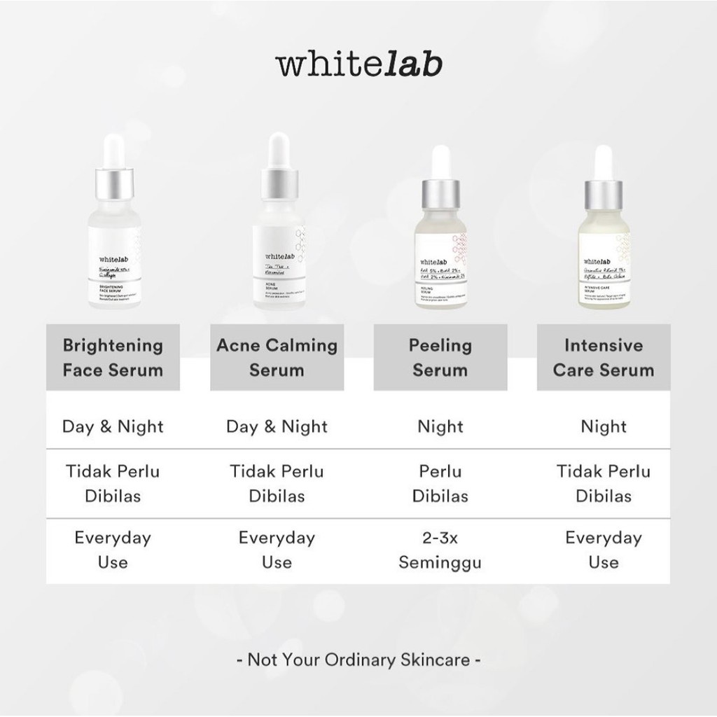 WHITELAB Brightening Series Facial Wash/ Toner/ Cream/ Serum/ Underarm/ Essence/ Mugwort Mask