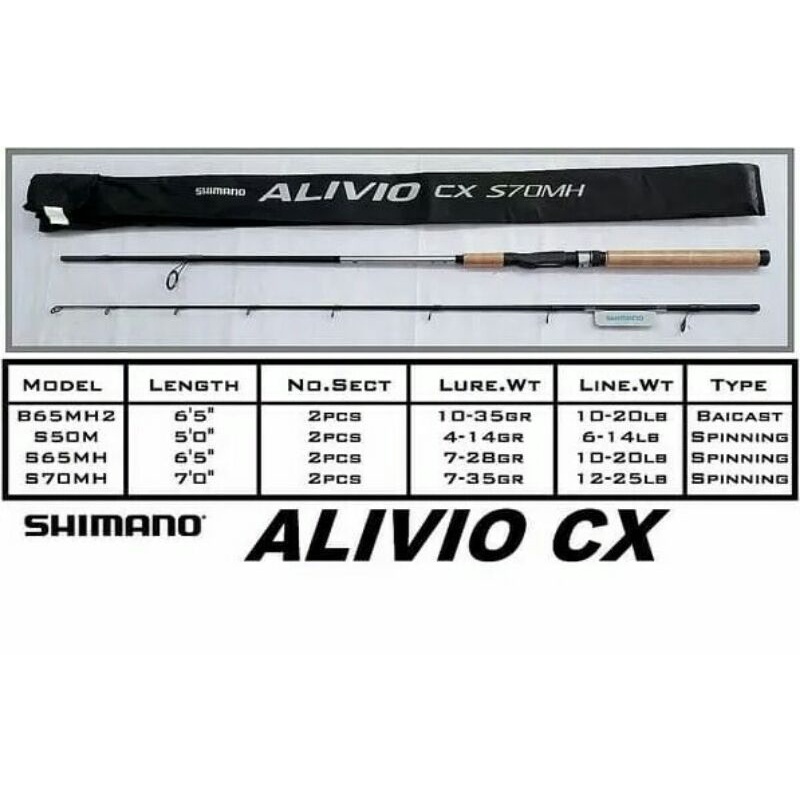 JORAN PANCING SHIMANO ALIVIO CX S65M | 8-16 LBS |
