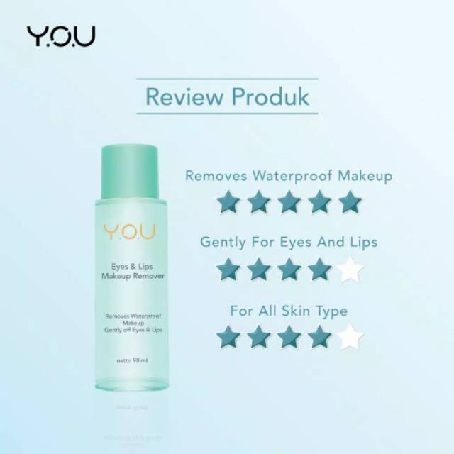 YOU Eyes and Lips Makeup Remover  90 ml [ Removes Waterproof Makeup]