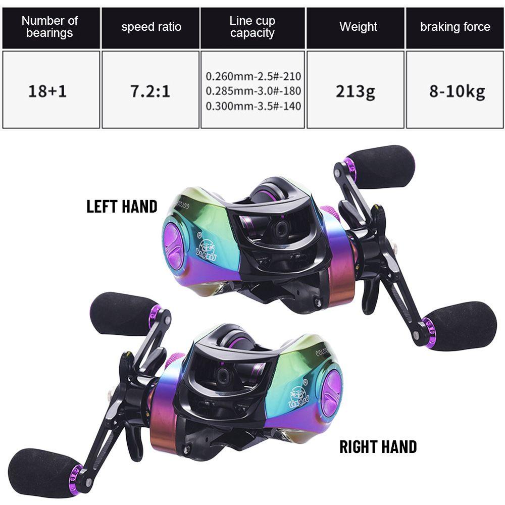 TOP Colorful Lure Alat Pancing Tangan Kiri Kanan Garis Anti Goreng Micro Black Fishing Reel