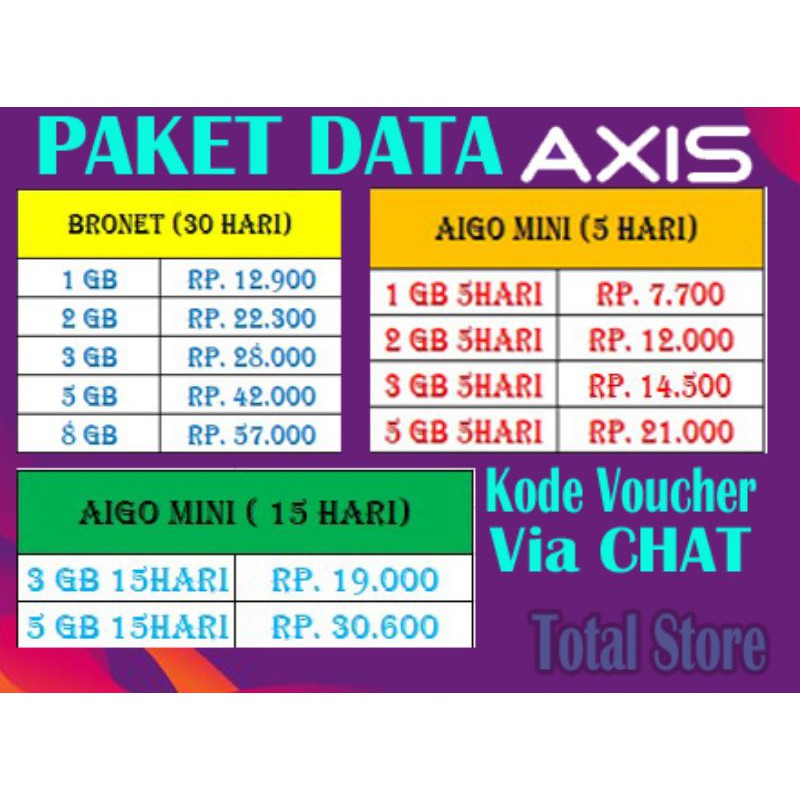 MURAH AXIS AIGO 1GB 2GB 3GB 5GB 8GB 4GB 3HARI/30HARI/5HARI/15HARI KIRIM VIA CHAT