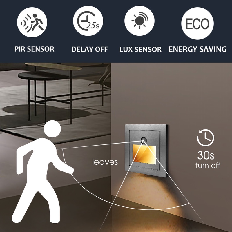 Lampu Malam LED Dengan Sensor Gerak Untuk Tangga / Koridor / Indoor