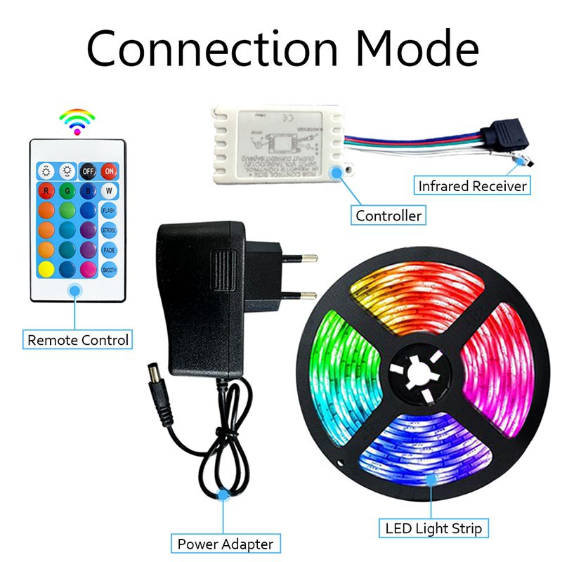 Perfin PFLG07 lampu LED Strip tahan air dengan remote control termasuk 2835 5M lampu strip