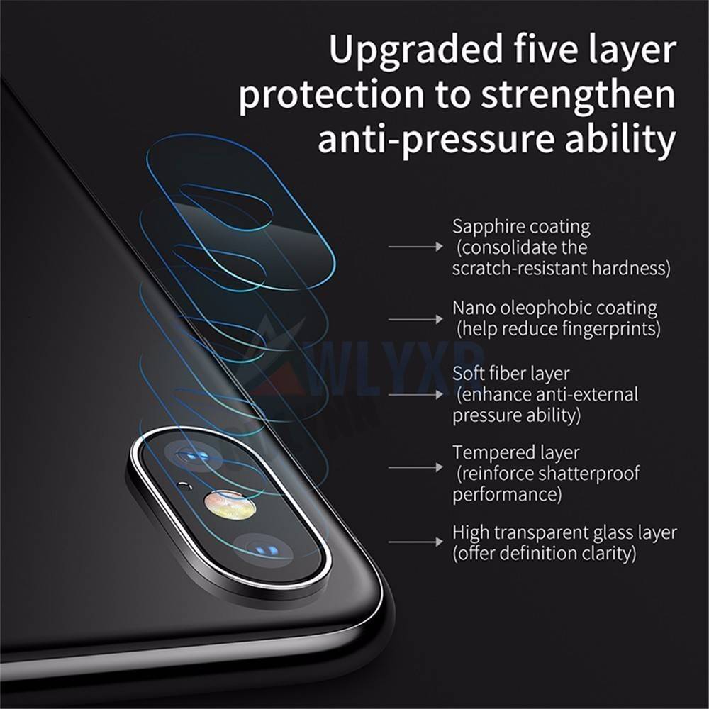 1pc Tempered Glass Pelindung Lensa Kamera Belakang iPhone XR XS Max X 7 8 6S Plus SE 2020 2022 SE3