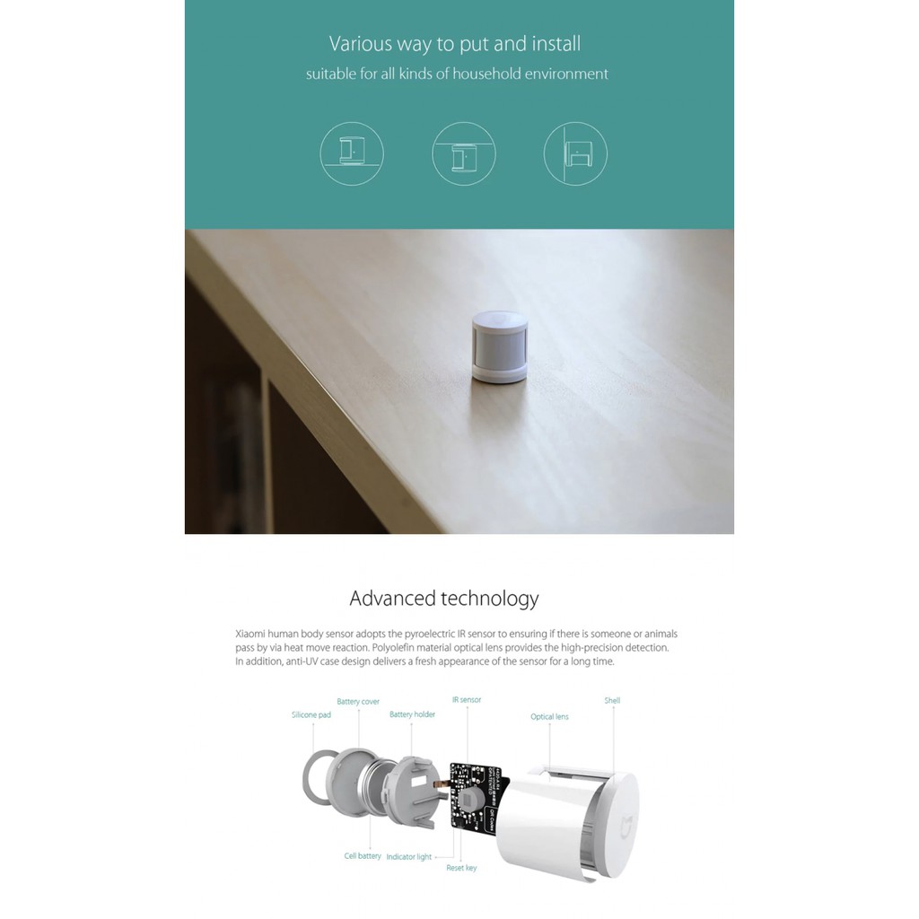 Original XIAOMI MIJIA Smart Human Body Sensor - NEW VERSION