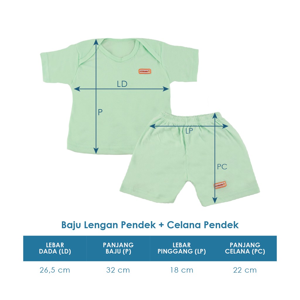 Setelan Bayi Polos - Baju Bayi - Set Baju Anak Polos - Setelan Kaos
