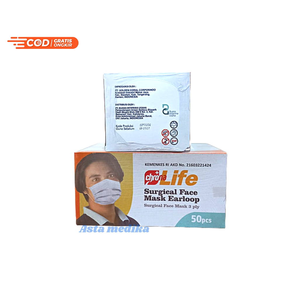 Masker Medis Earloop Masker 3Ply Disposable Face Mask