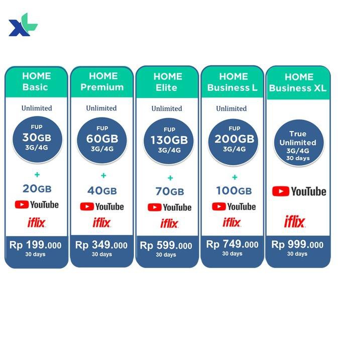 Movimax MV008 XL HOME UNLIMITED 4G LTE Wireless Router Broadband (KODE 953)