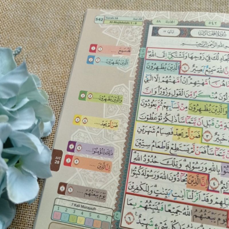 Juz 28,29,30 Hafazan Al-Qosbah Hafalan Terjemah Tajwid TANPA Perkata & Latin