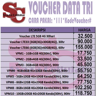 ISI ULANG PAKET DATA TRI  Voucher KUOTA TRI  2GB 3GB 4GB 