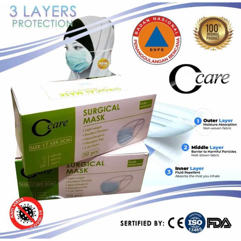 masker daily use 3ply dan headloop