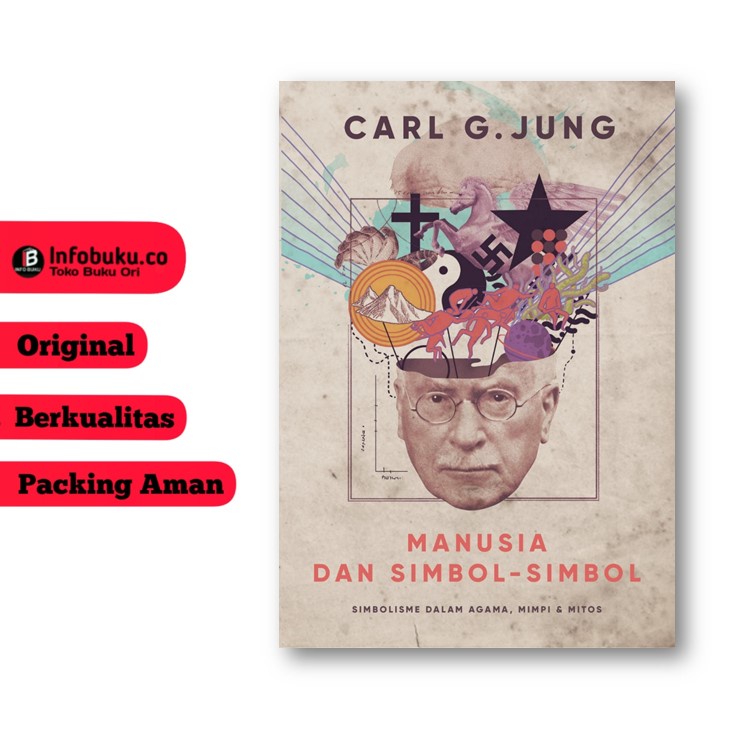 Manusia dan Simbol-simbol