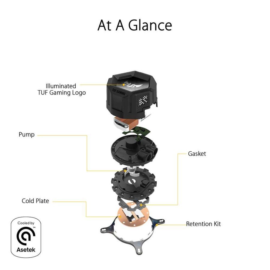 ASUS TUF Gaming LC 240 ARGB liquid CPU cooler