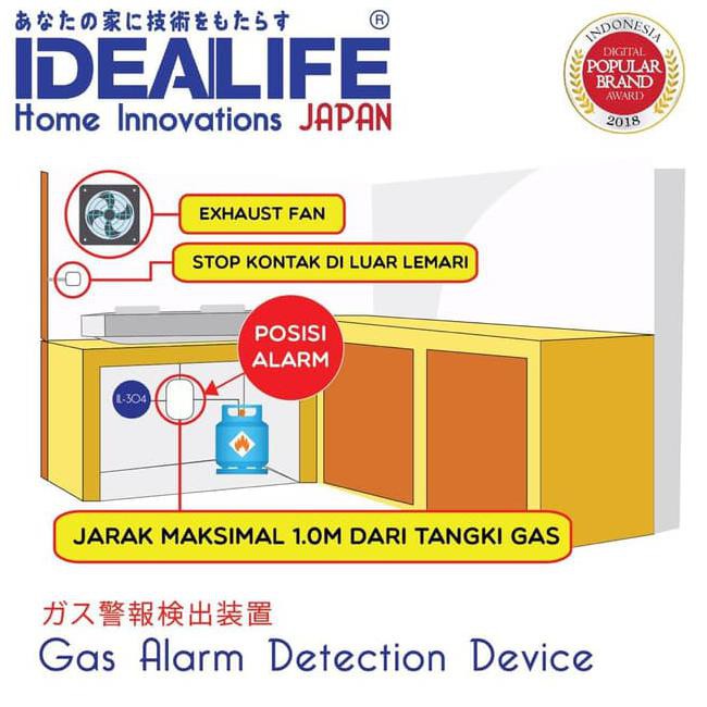 Phw2 Idealife - Lpg Gas Leakage Alarm - Gas Alarm - Il - 304 3Uct