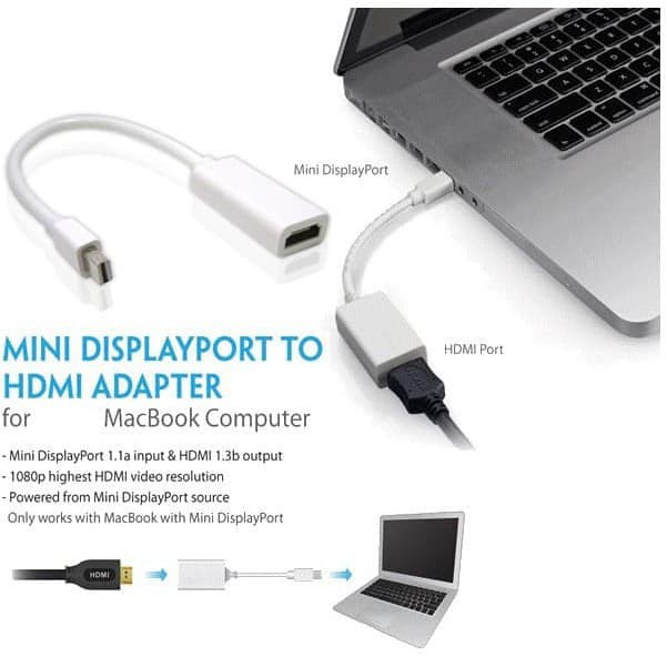 Bafo Kabel Mini Display Port to HDMI BF-2611 (4K)