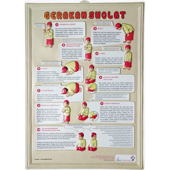 Poster 3 Dimensi -  Gerakan Sholat
