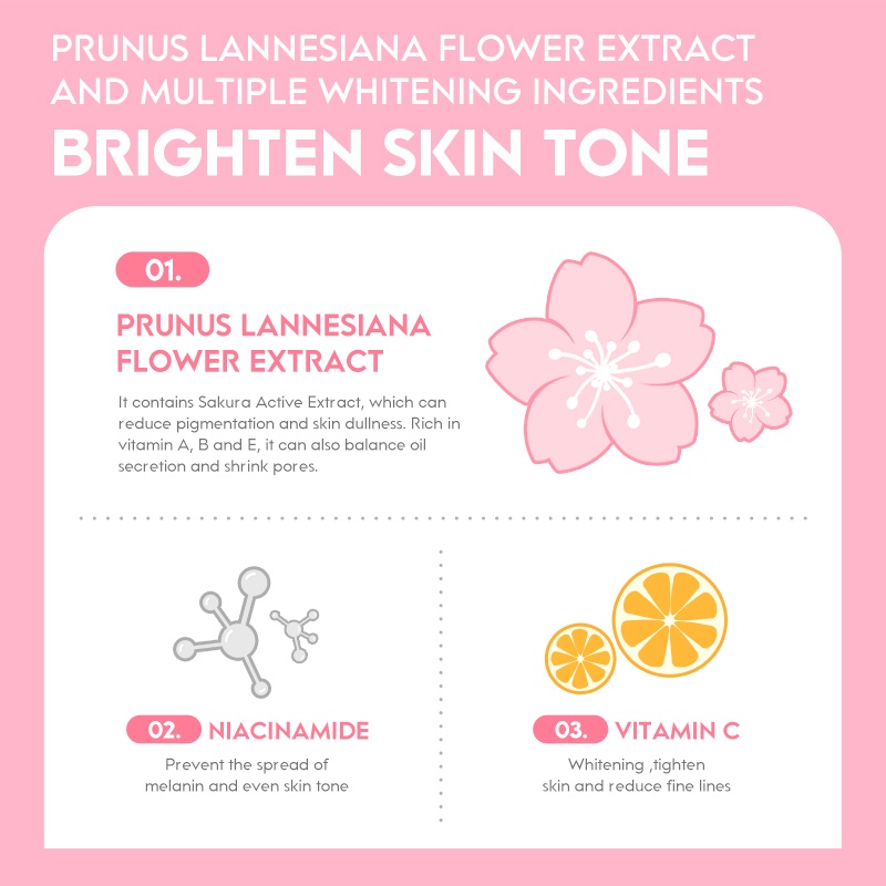LAIKOU Japan Sakura Krim Mencerahkan Wajah Meringankan Bintik-bintik Pelembab Anti Penuaan 25g/60g