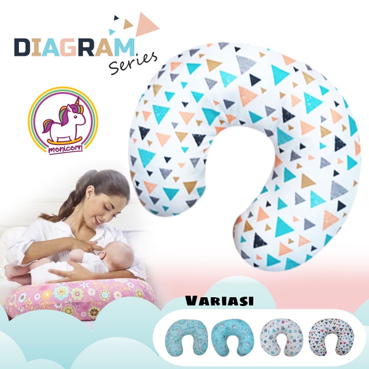 Omiland Dialogue Monicorn snobby Bantal Menyusui bansu bansui BANTAL MENYUSUI BAYI JUMBO MURAH MERIAH BESAR KARAKTER / BANTAL IBU MENYUSUI ASI / NURSING PILLOW