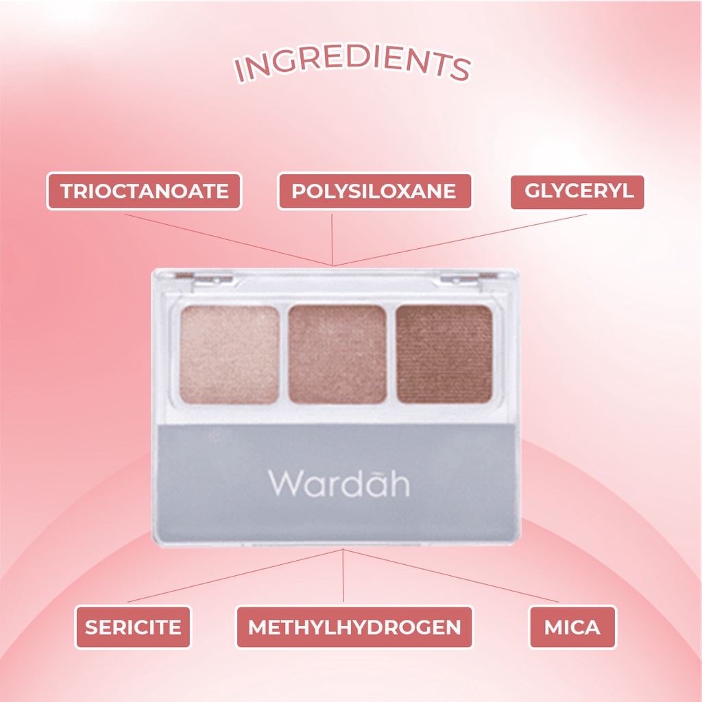 Skinhouseid Eyeshadow Wardah Classic Pallete Make Up Kecantikan Kosmetik Wajah Murah Berkualitas