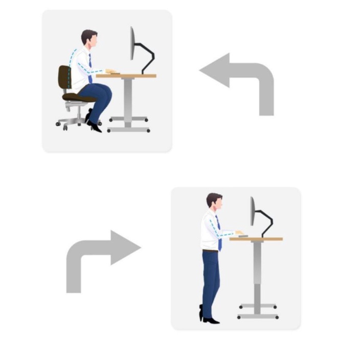 Adjustable Height Desk Meja Elektrik Otomatis Techno