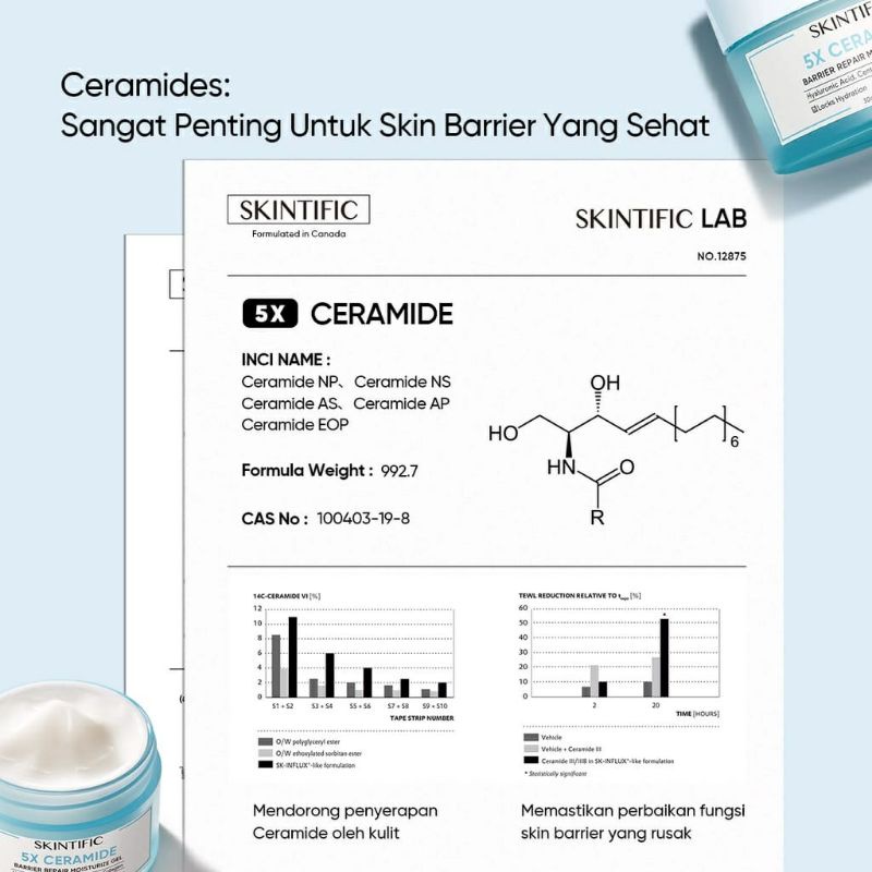 ❤ MEMEY ❤ SKINTIFIC 5X Ceramide Barrier Serum 20ml