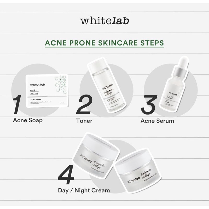 Whitelab Acne Series Serum/Soap