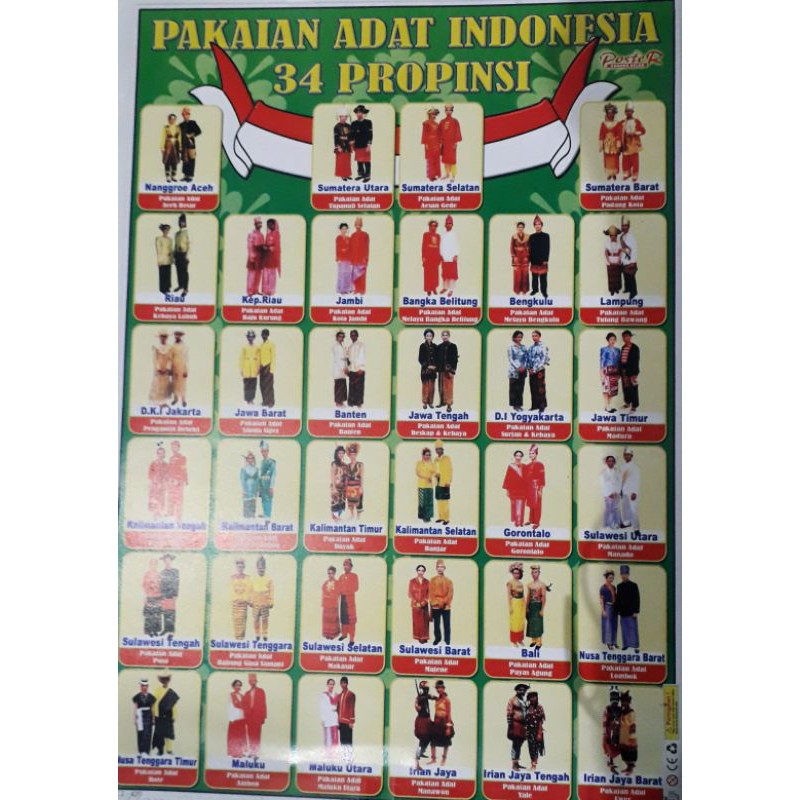 Jual POSTER PAKAIAN ADAT INDONESIA 34 PROVINSI | Shopee Indonesia