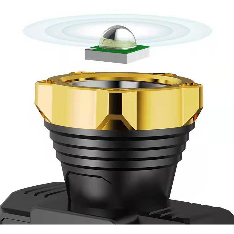 SENTER KEPALA MINI headlamp LED 24W HEADLAMP USB CHARGEABLE / SENTER MINI CAS