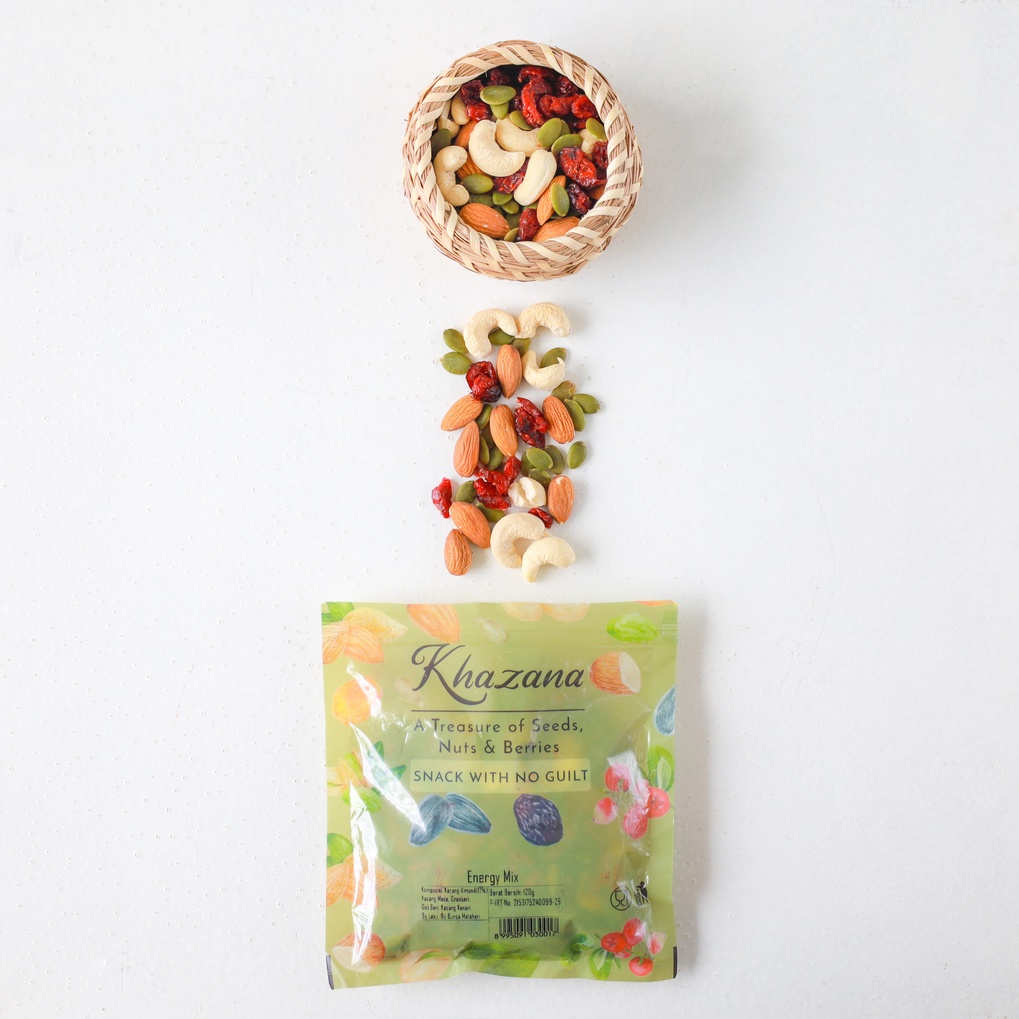 

Khazana Energy Mix