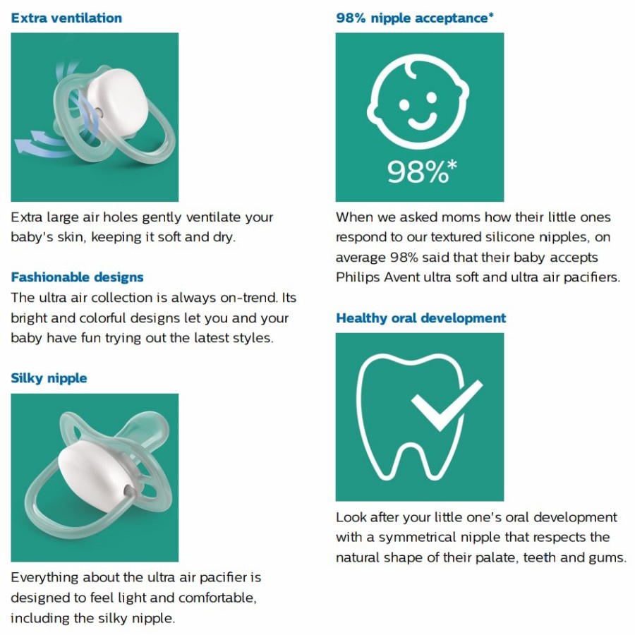 AVENT ULTRA AIR HAPPY 0-6M GIRL / SCF080/02