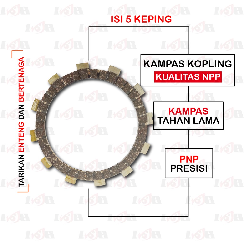 NPP Kampas Plat Kopling Satria FU 150 FI New Part Motor Suzuki F150 SET