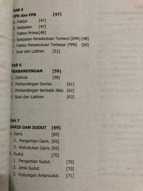 Buku Rangkuman Materi Penting Pintar Matematika SD