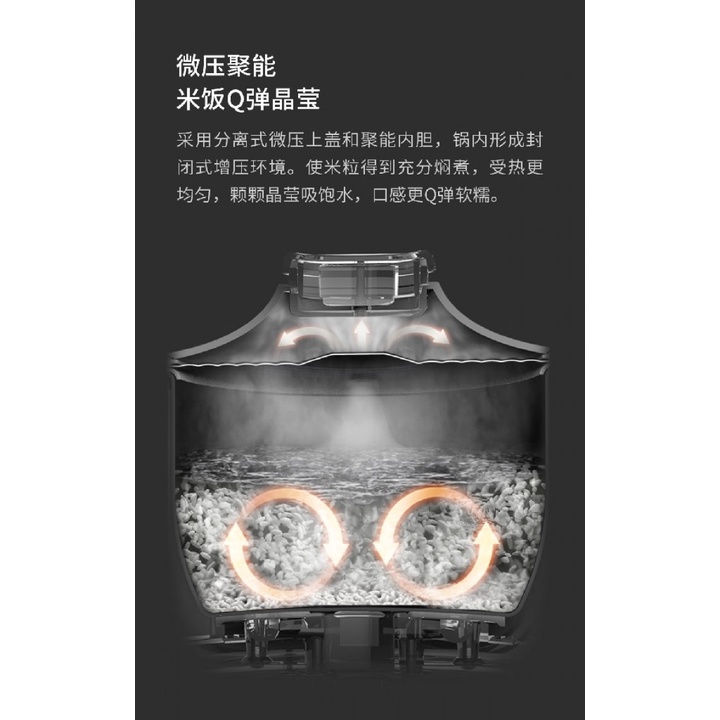 48 YOUBAN PowerCooker YB-RC01 - Rice Cooker Penanak Nasi Multifungsi 400W